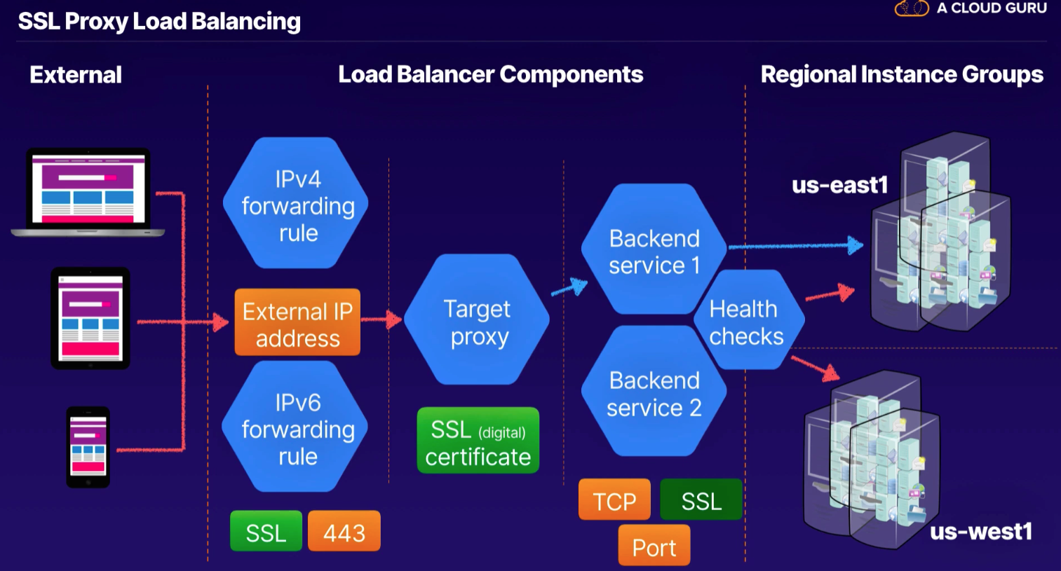 Screen Shot 2022-10-22 at 9 11 57 PM