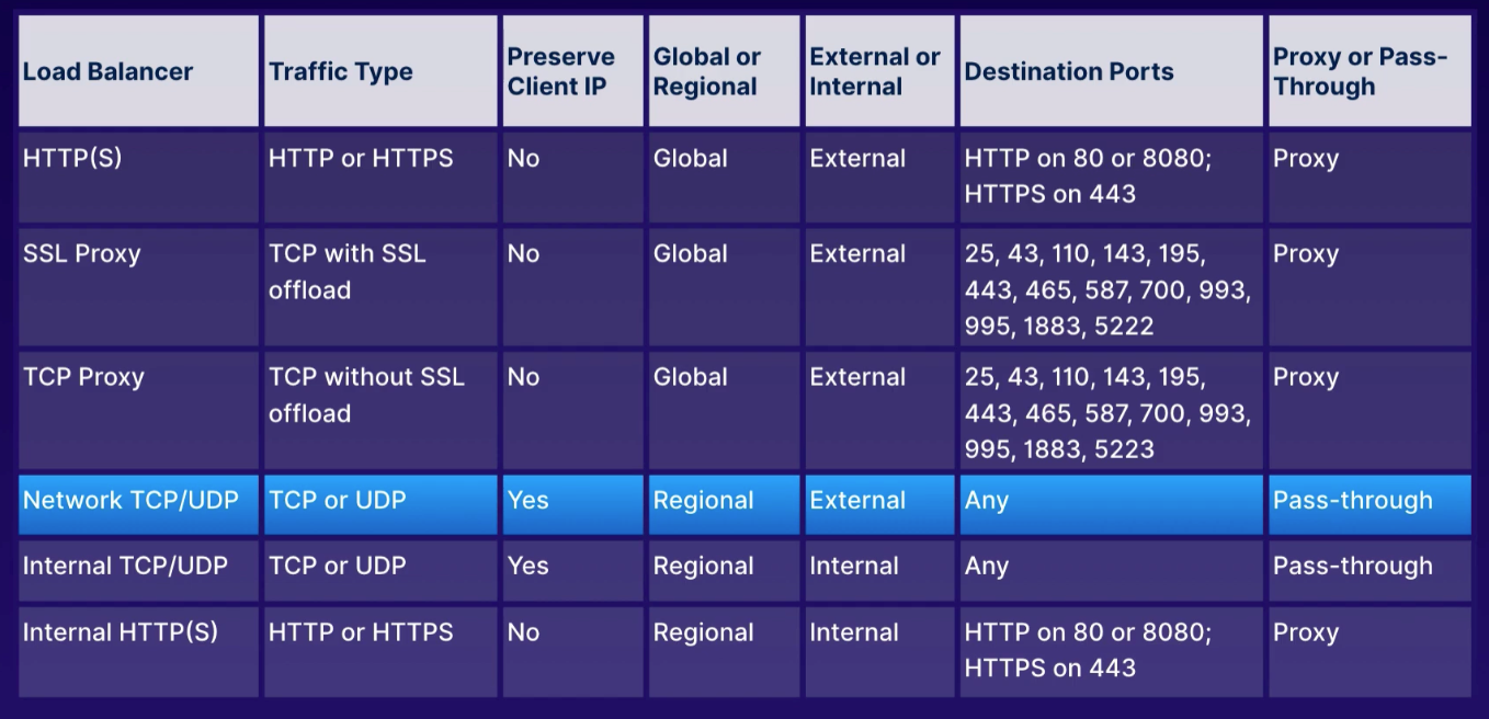 Screen Shot 2022-10-22 at 9 15 34 PM