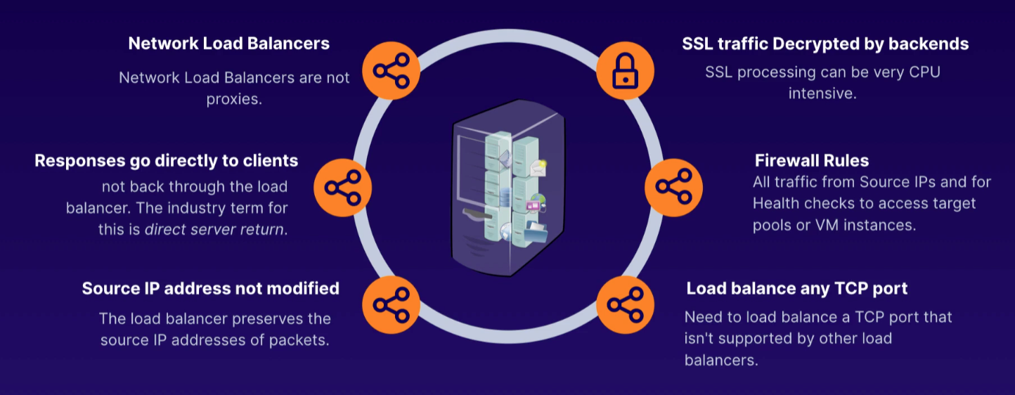 Screen Shot 2022-10-22 at 9 23 13 PM