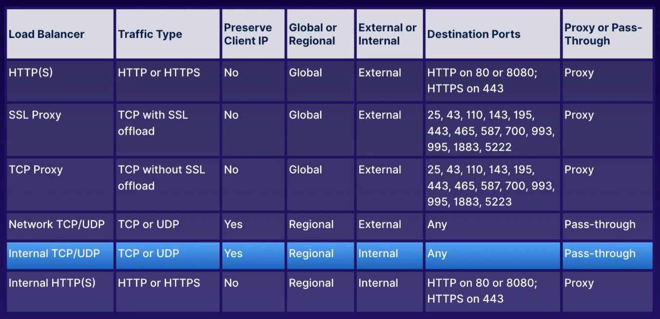 Screen Shot 2022-10-22 at 9 28 06 PM