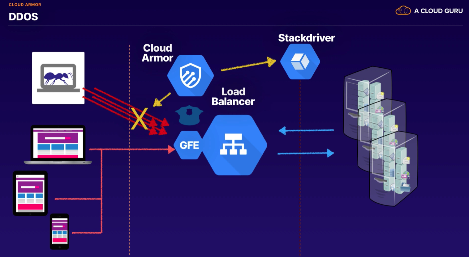 Screen Shot 2022-10-22 at 9 57 58 PM