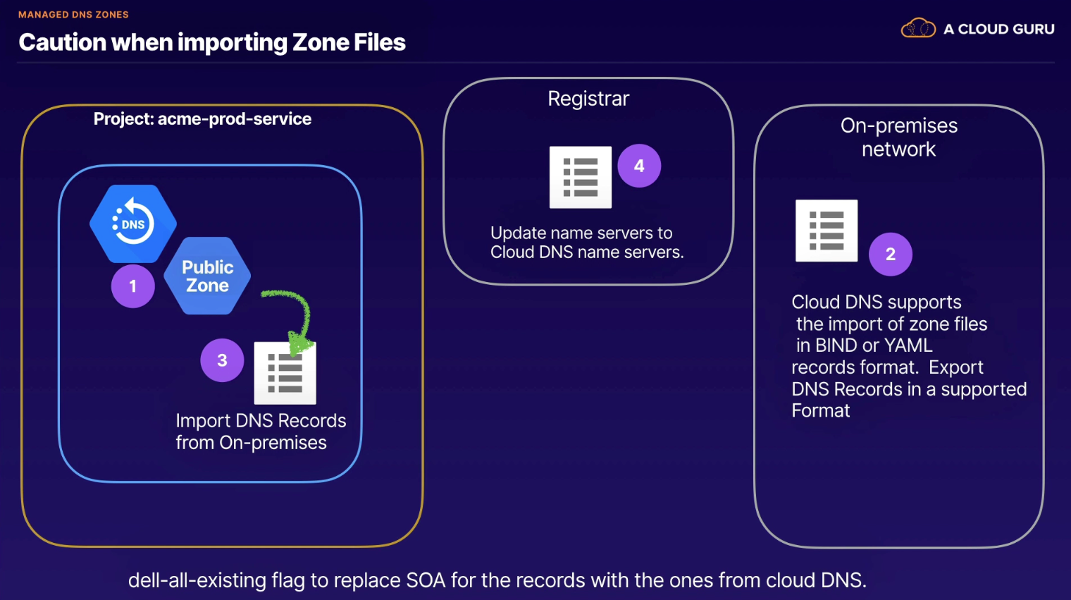 Screen Shot 2022-10-23 at 9 56 39 PM
