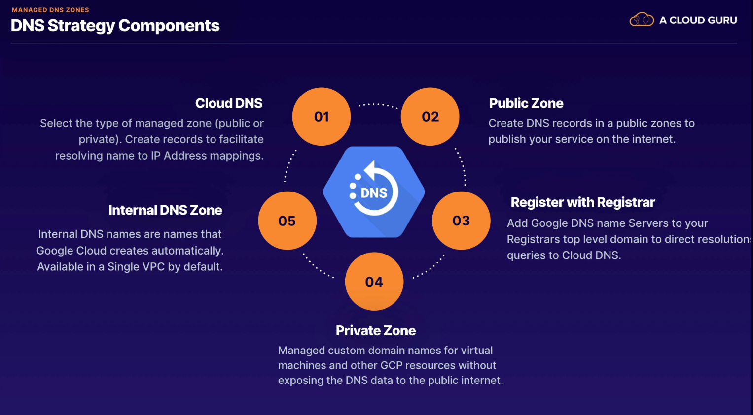 Screen Shot 2022-10-23 at 9 58 05 PM