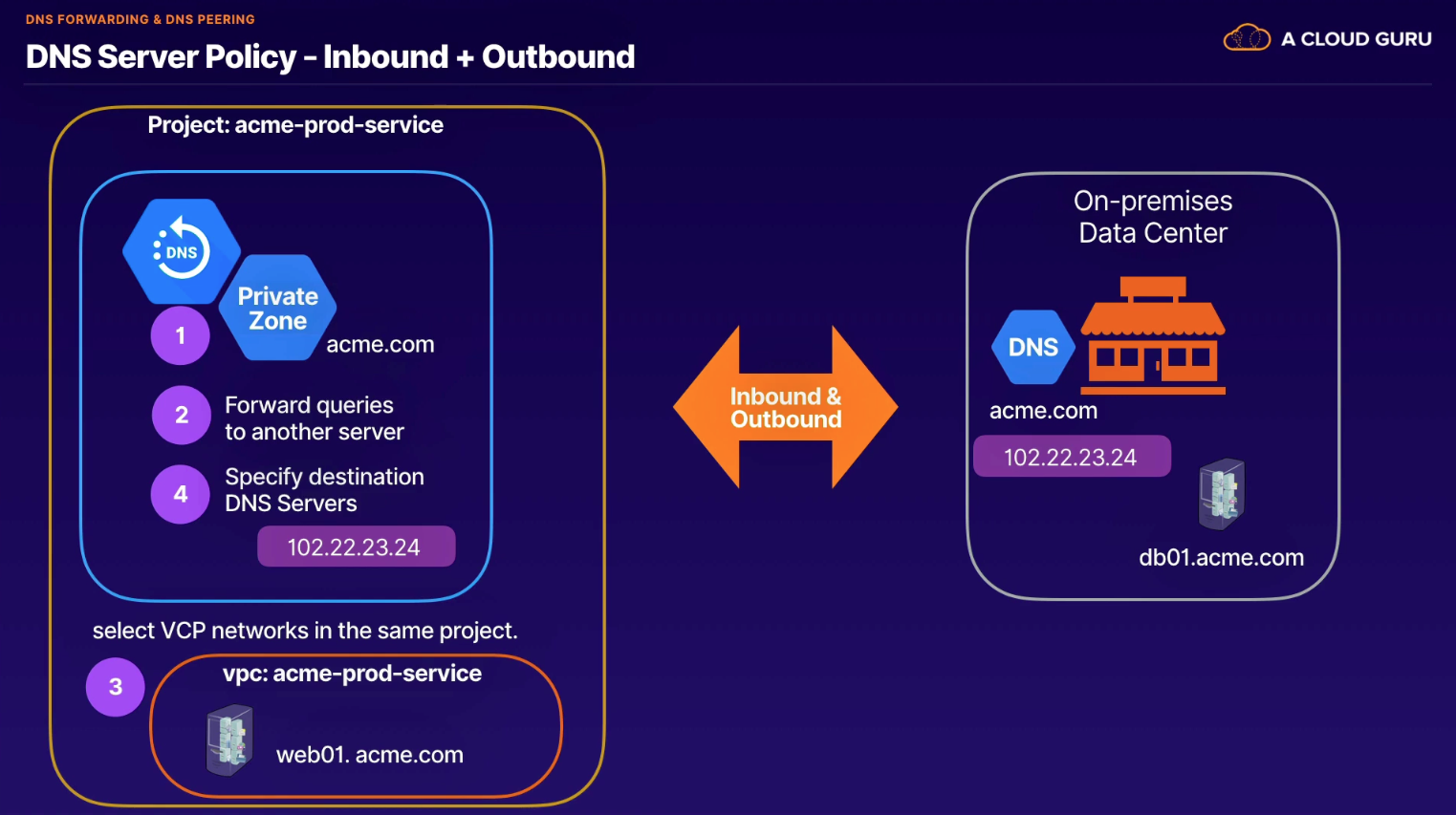 Screen Shot 2022-10-23 at 10 03 05 PM