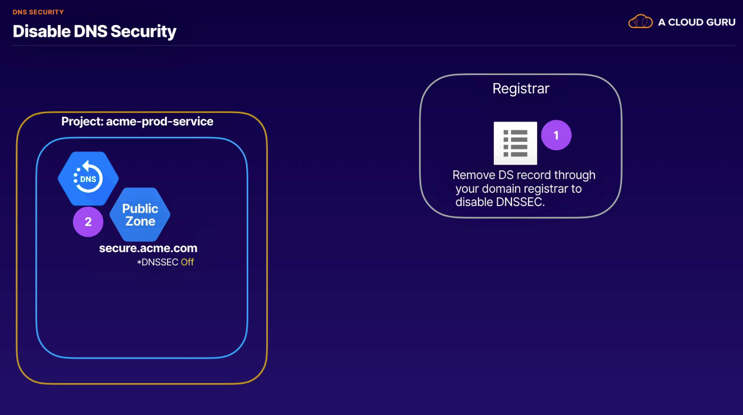 Screen Shot 2022-10-23 at 10 11 05 PM