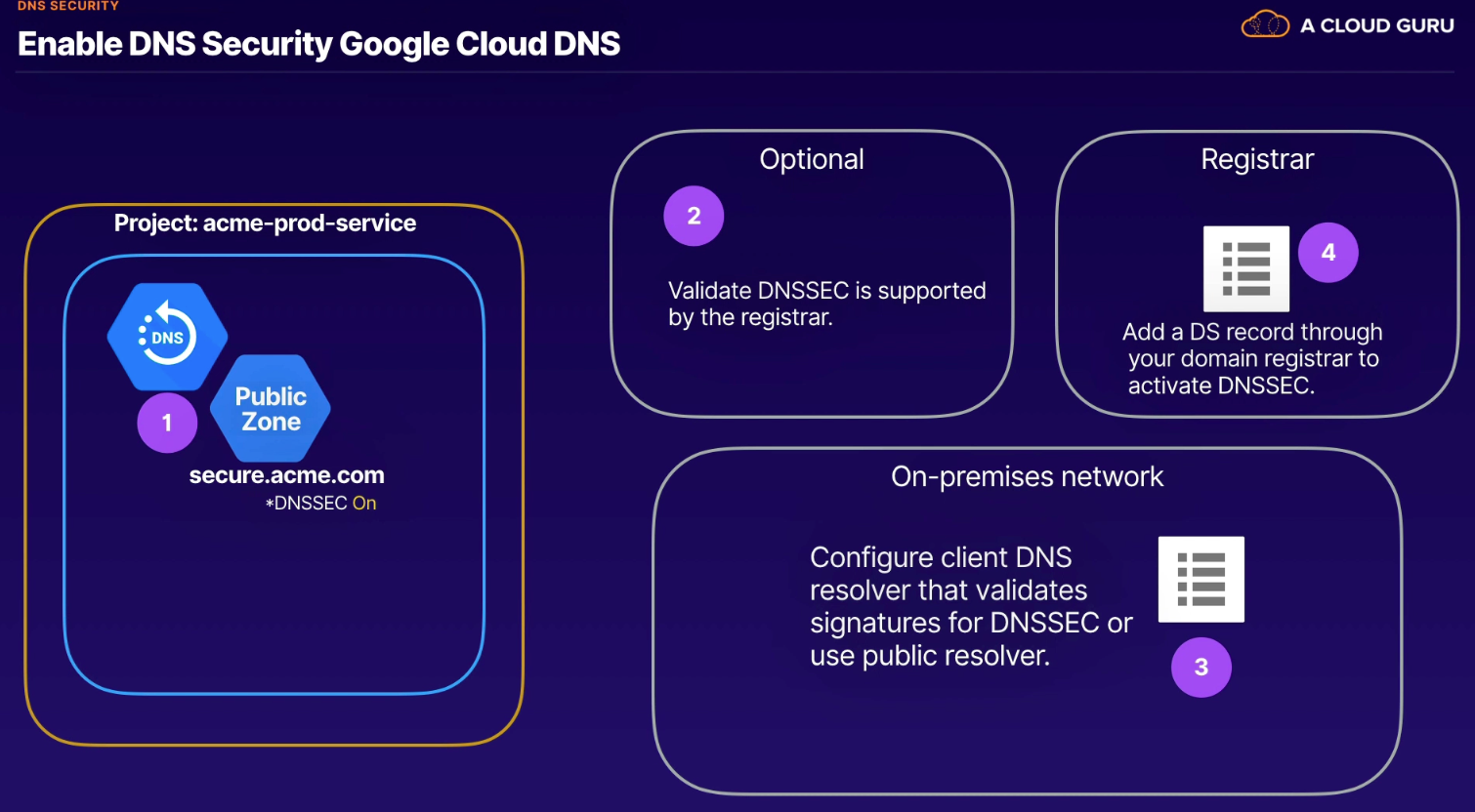 Screen Shot 2022-10-23 at 10 10 54 PM