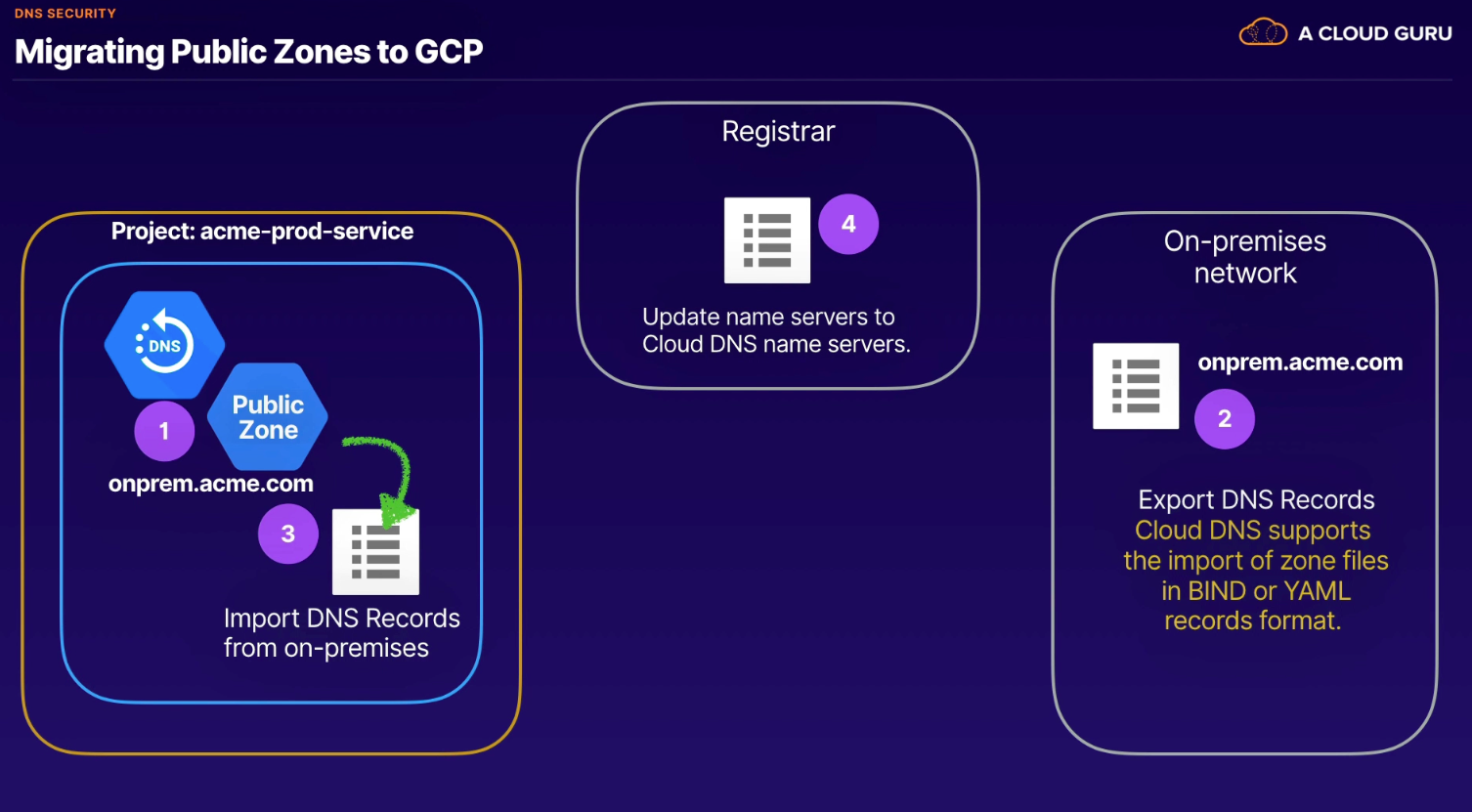 Screen Shot 2022-10-23 at 10 16 56 PM