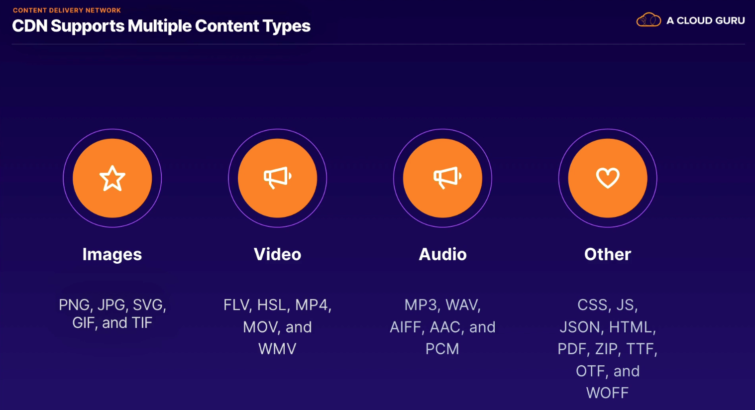 Screen Shot 2022-10-23 at 10 21 04 PM