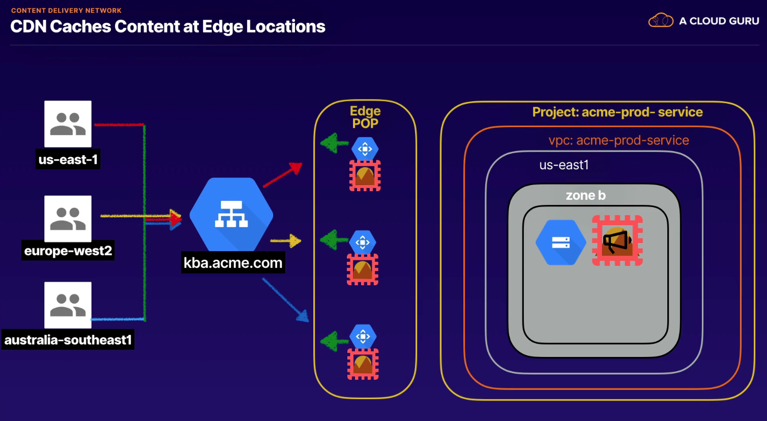 Screen Shot 2022-10-23 at 10 22 05 PM