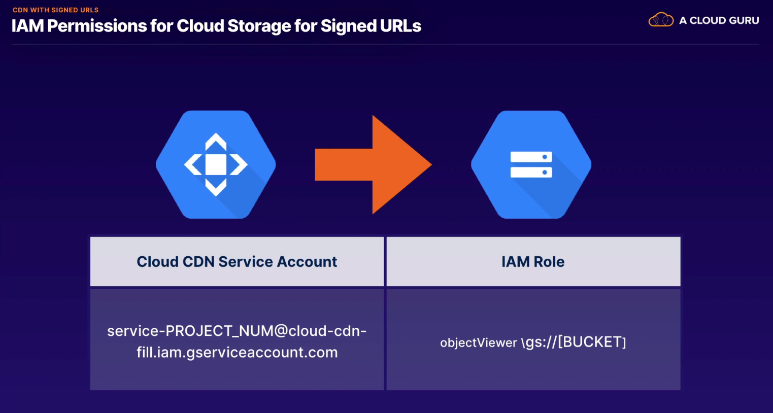 Screen Shot 2022-10-23 at 10 33 14 PM