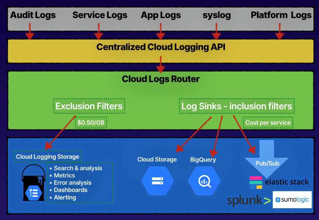 Screen Shot 2022-10-24 at 9 45 30 AM