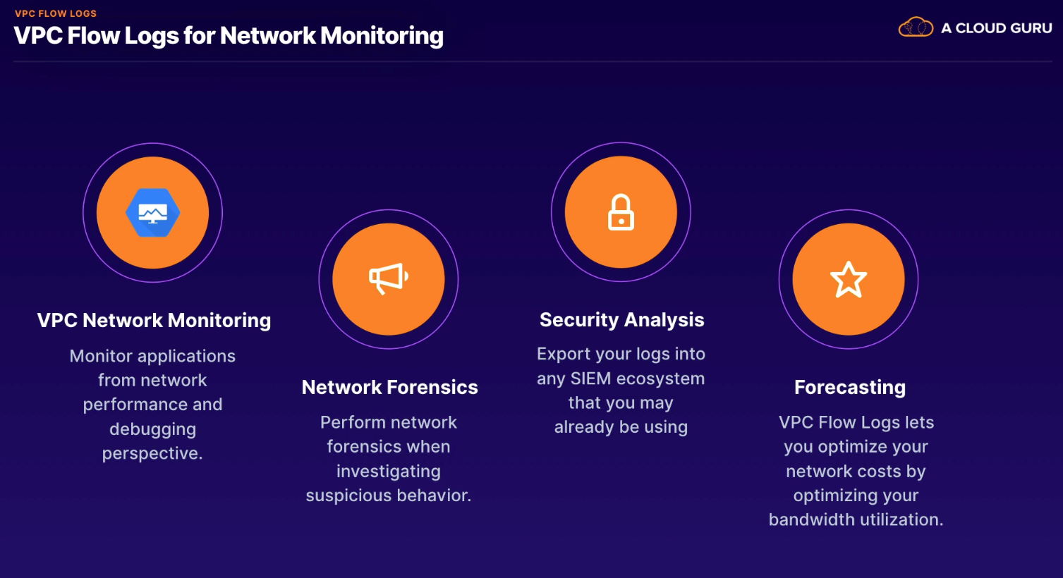 Screen Shot 2022-10-24 at 9 59 56 AM