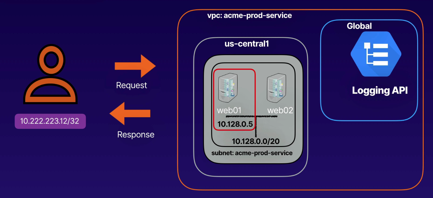 Screen Shot 2022-10-24 at 9 54 34 AM