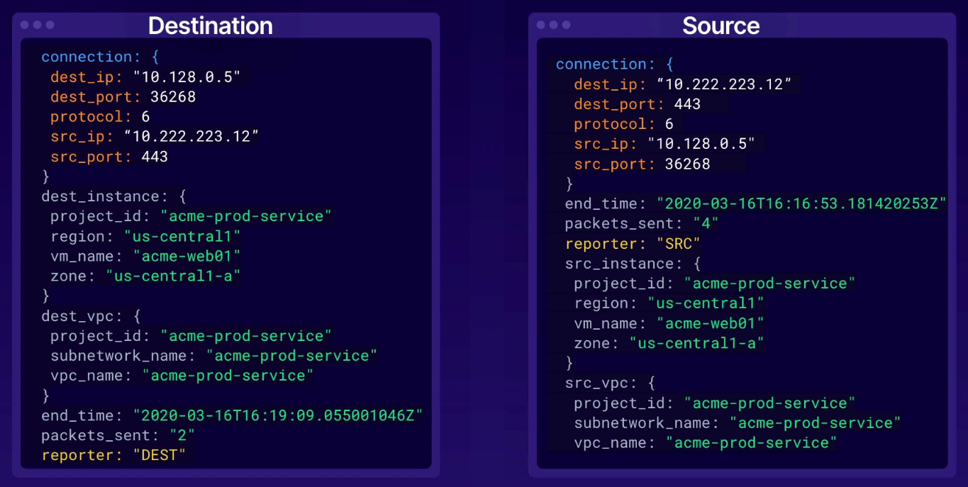 Screen Shot 2022-10-24 at 9 53 13 AM