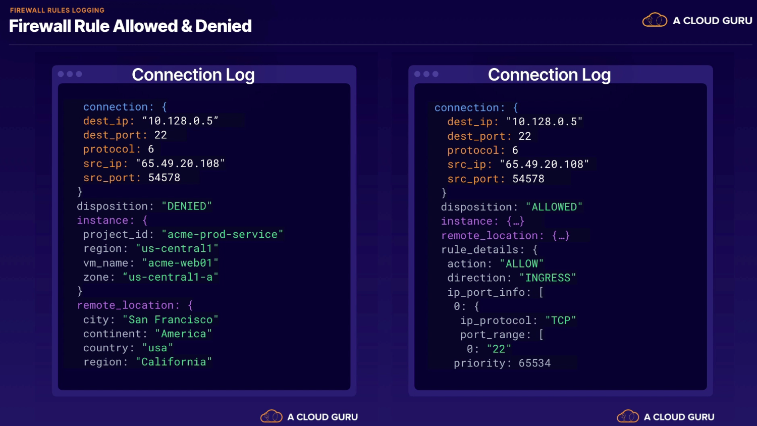 Screen Shot 2022-10-24 at 10 25 03 AM