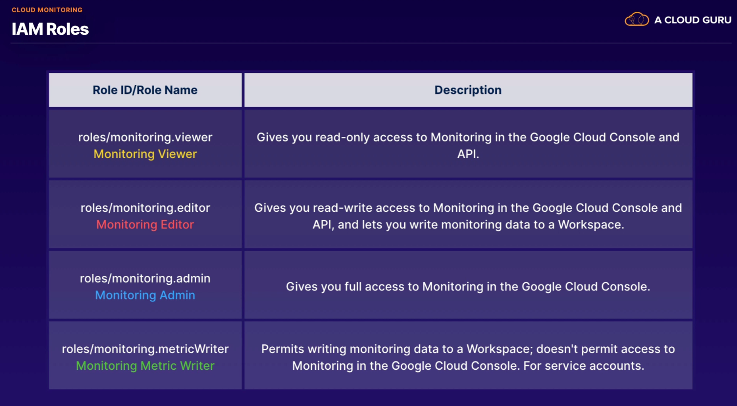 Screen Shot 2022-10-24 at 10 42 35 AM