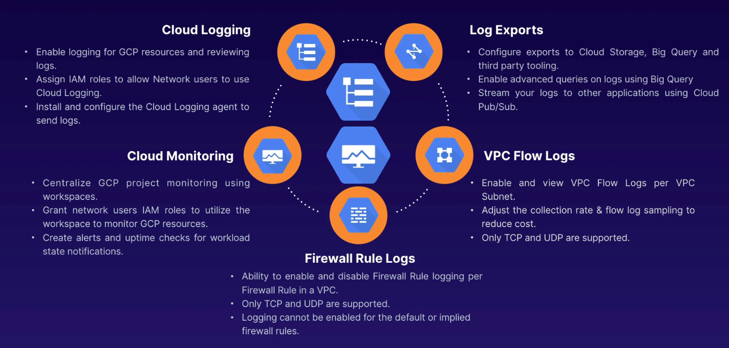 Screen Shot 2022-10-24 at 10 45 27 AM