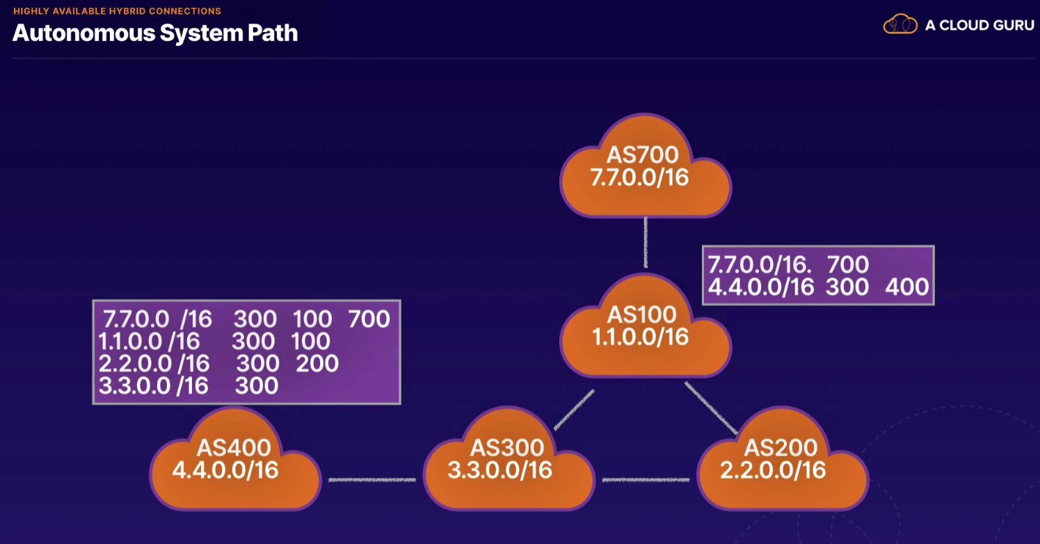 Screen Shot 2022-10-24 at 9 18 51 PM