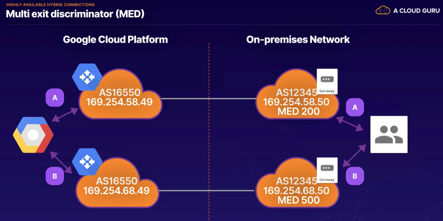 Screen Shot 2022-10-24 at 9 20 12 PM
