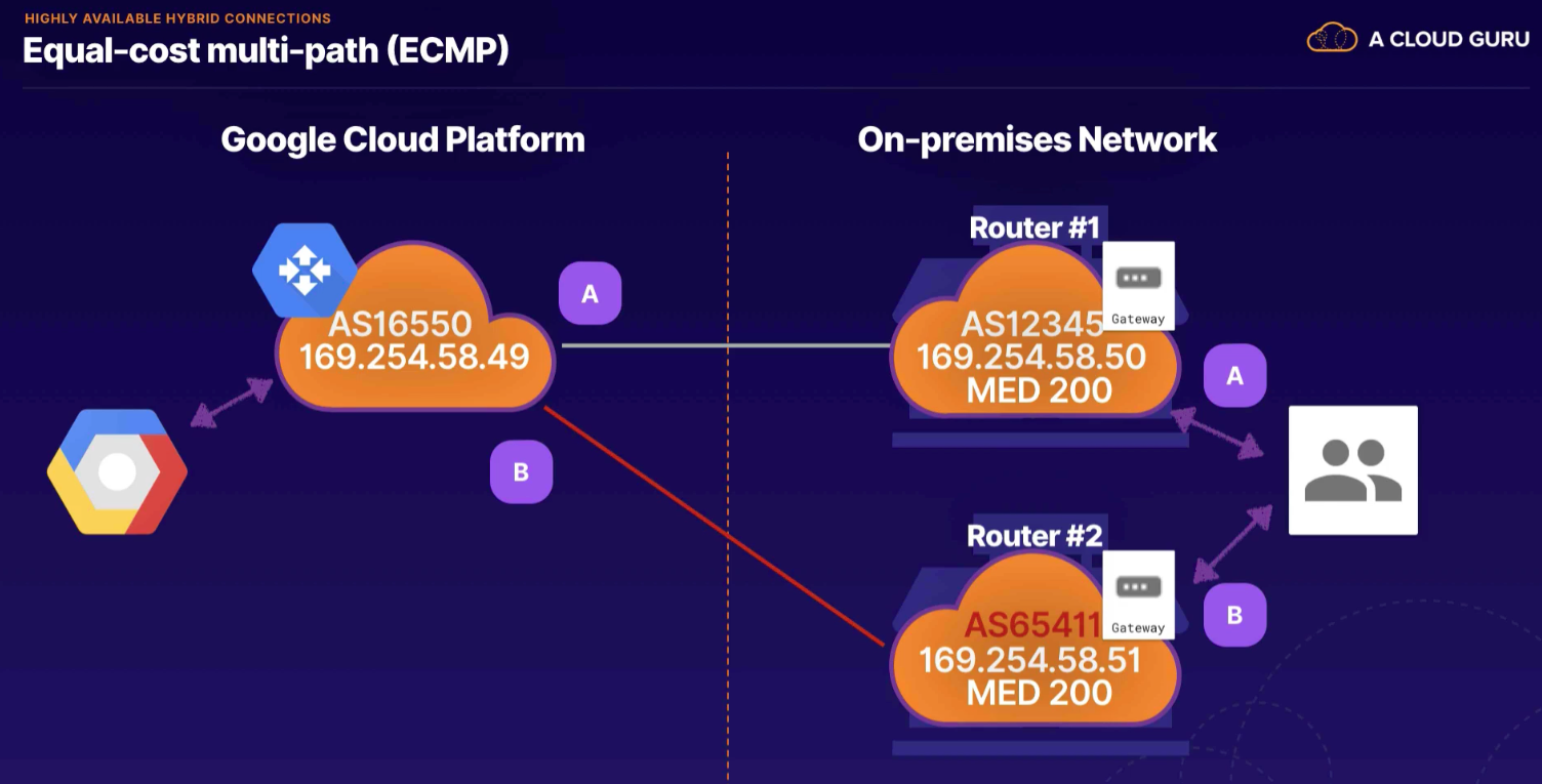 Screen Shot 2022-10-24 at 9 22 43 PM