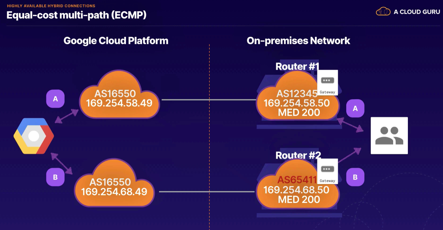 Screen Shot 2022-10-24 at 9 22 58 PM