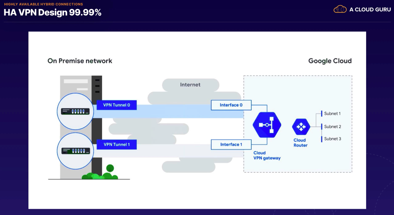 Screen Shot 2022-10-24 at 9 24 56 PM