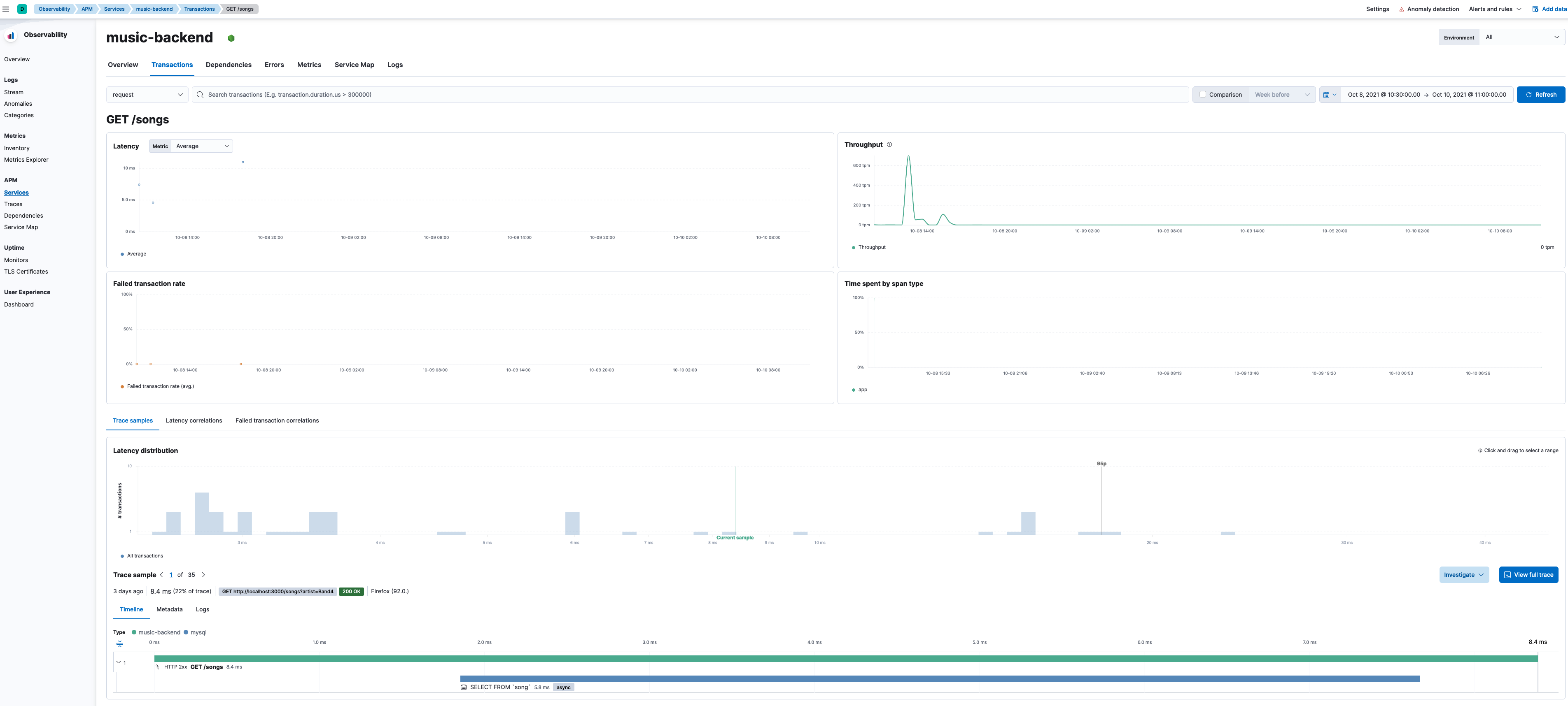 flaky dependency list · Issue #114449 · elastic/kibana · GitHub