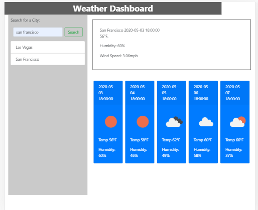 GitHub - alanhlee/WeatherDashboard