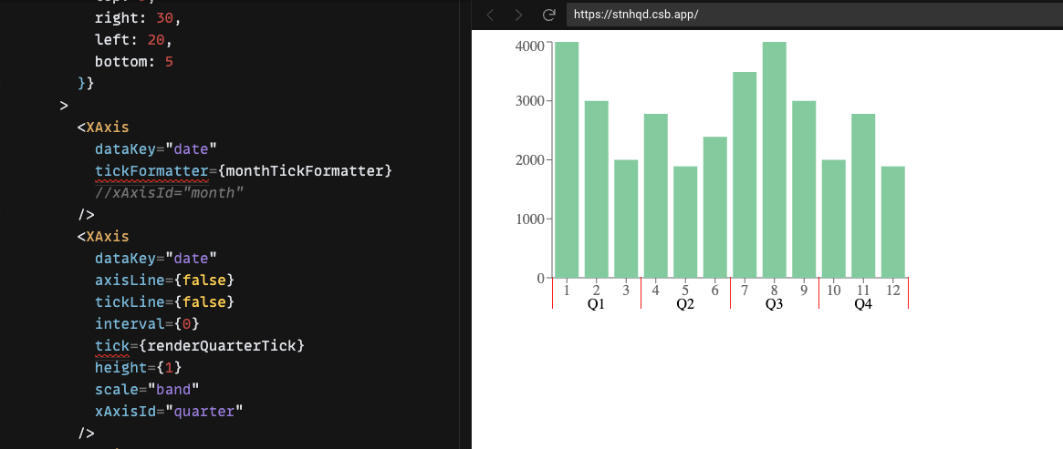 Multiple XAxis components with `xAxisId` set causes an error · Issue ...