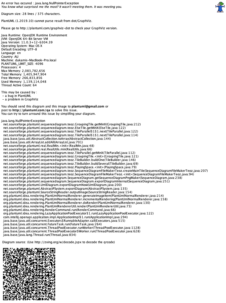 groups (e.g. `alt`) with `else` cannot be rendered in parallel · Issue