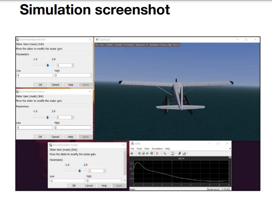 GitHub - vish2001/Aircraft_dynamics-n-control · GitHub