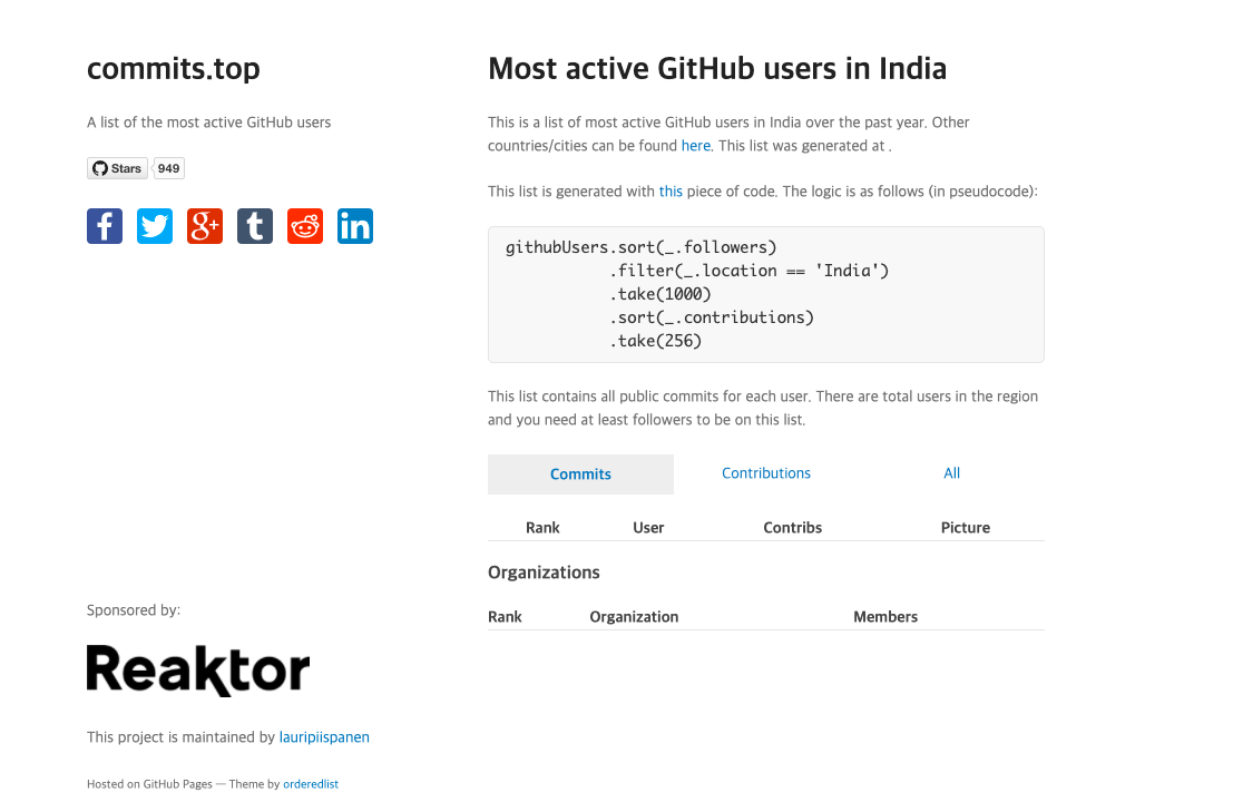 Screenshot 2022-01-19 at 1 00 38 AM