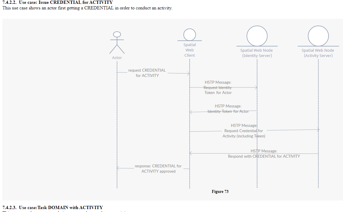 PDF SVG graphic could not be built. Reason java.lang