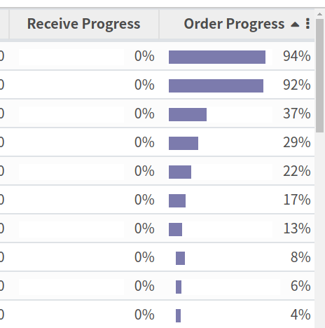 Remove width in .o_progressbar_value in css · Issue #51828 · odoo/odoo ...