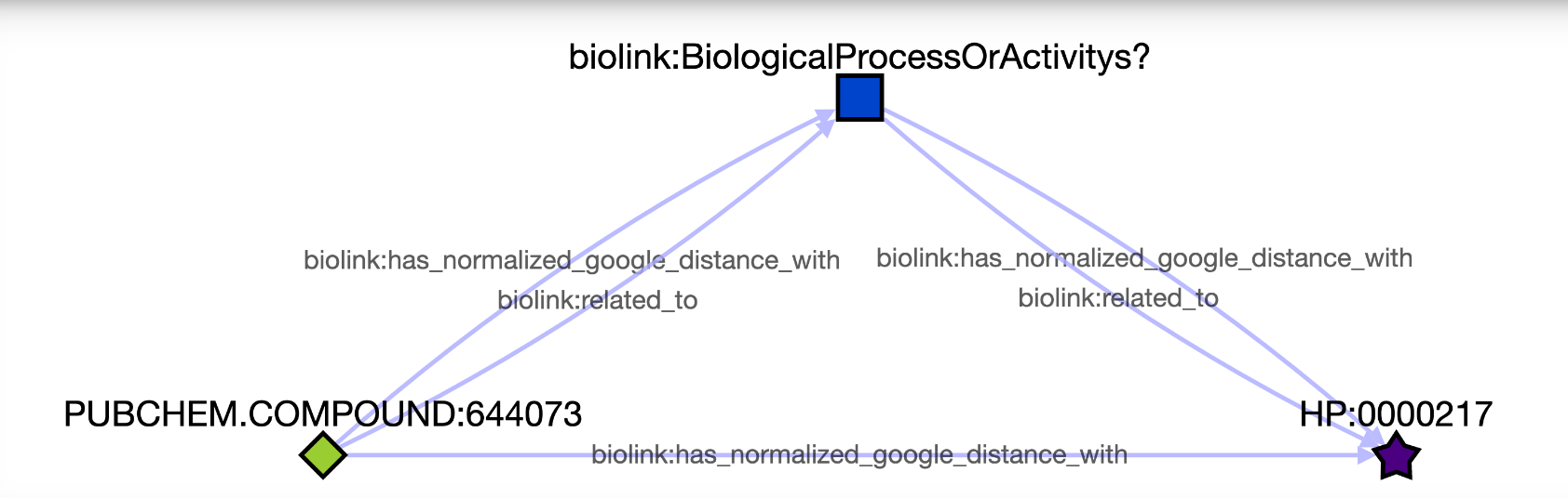 Screen Shot 2022-03-15 at 9 27 00 AM