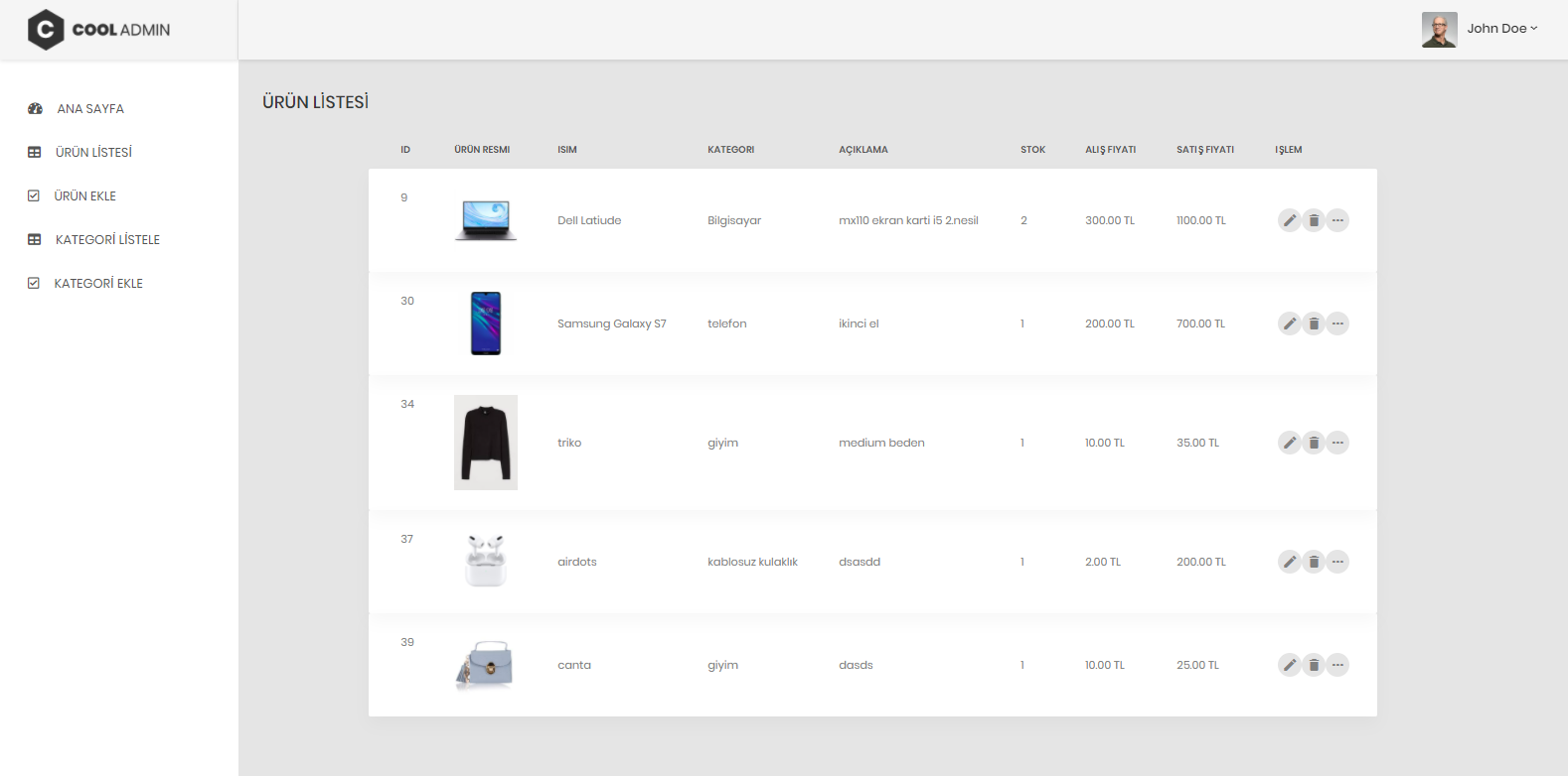 GitHub - hkndemir/my-first-web-project: a simple e commerce site