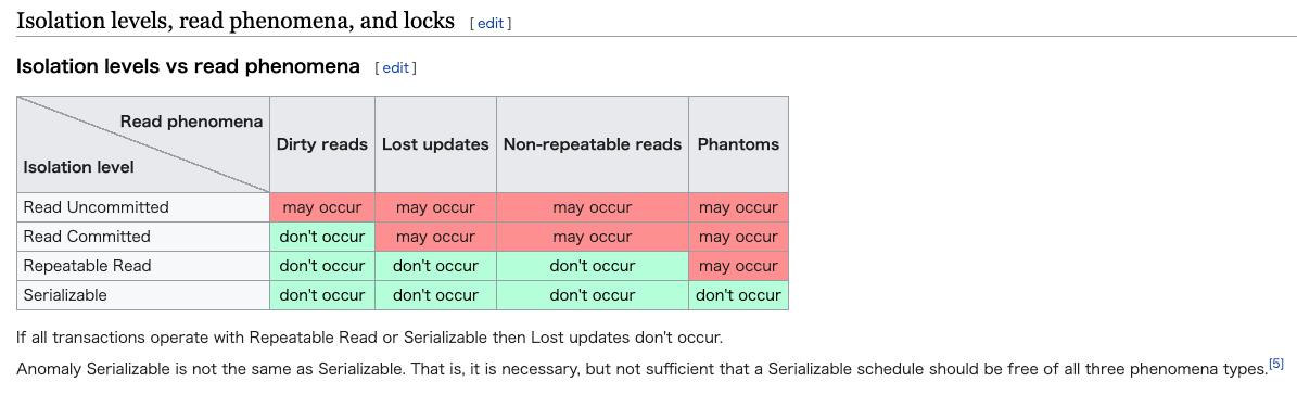 ScreenShot 2020-07-07 18 17 57