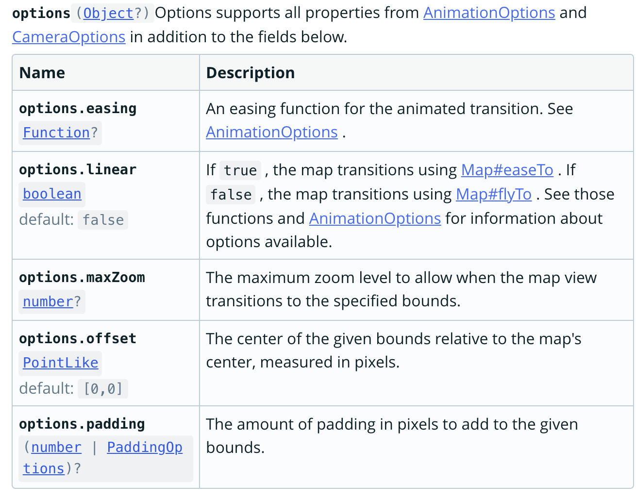 Screen Shot 2021-12-17 at 17 03 12