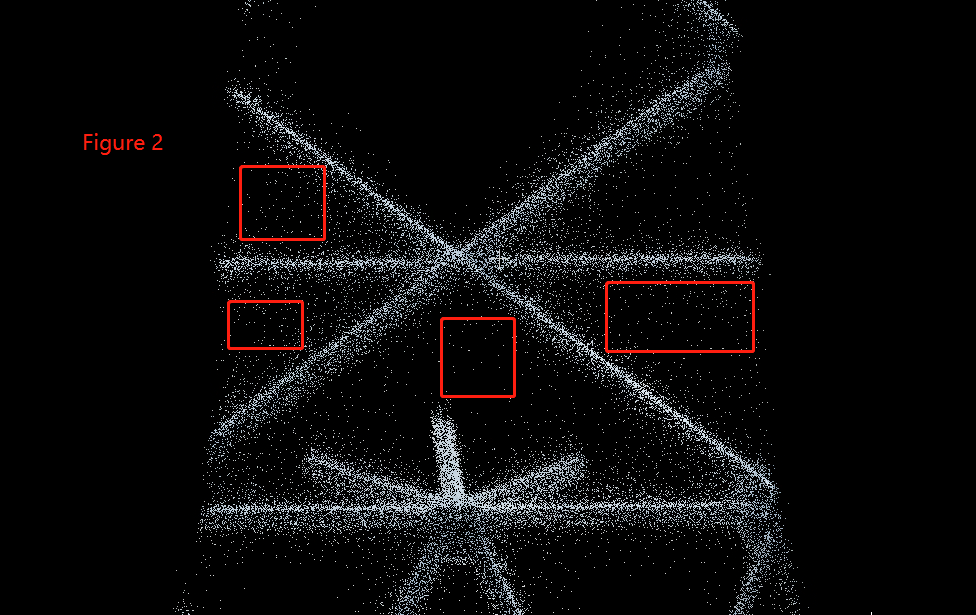 depthfusion，point cloud noise · Issue #1696 · colmap/colmap · GitHub