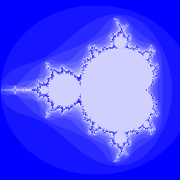 mandelbrot