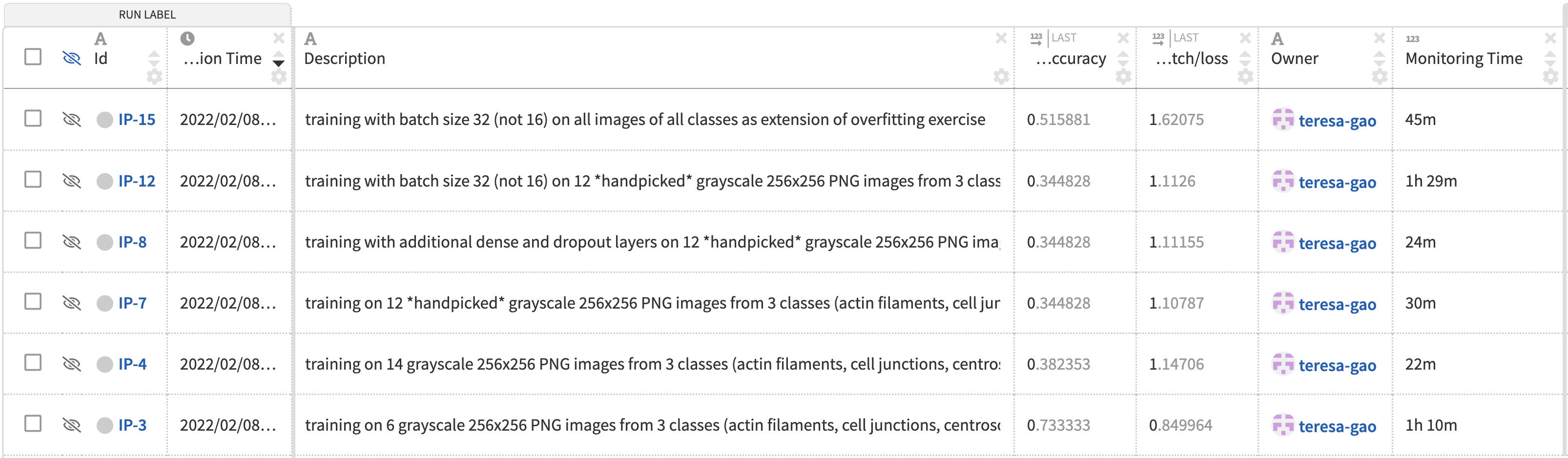 Check for issues in preprocessing · Issue #6 · broadinstitute/ip ...