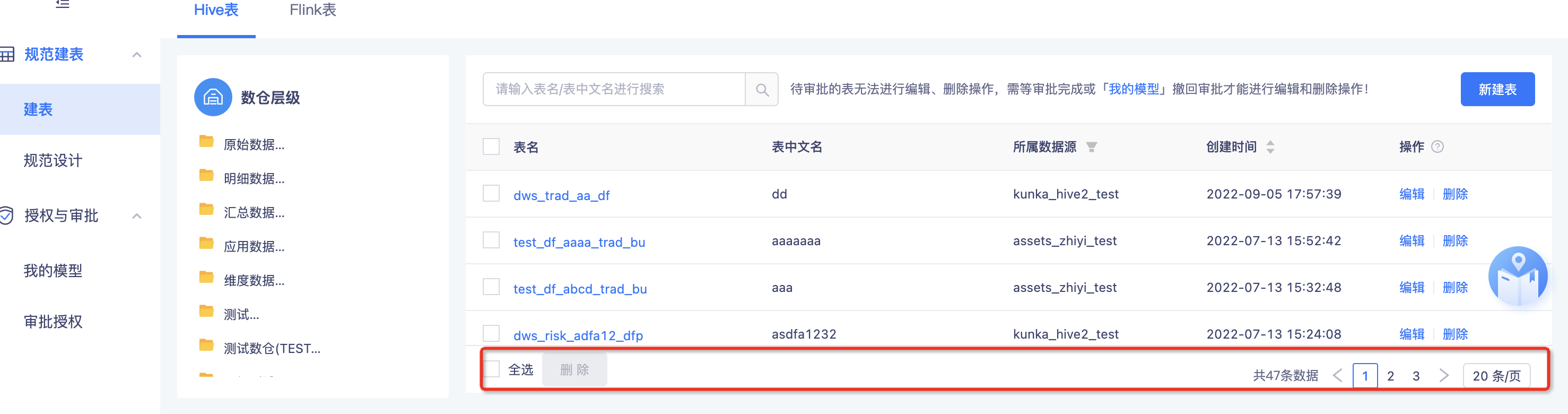 pagination未居中 · Issue #246 · DTStack/ant-design-dtinsight-theme · GitHub