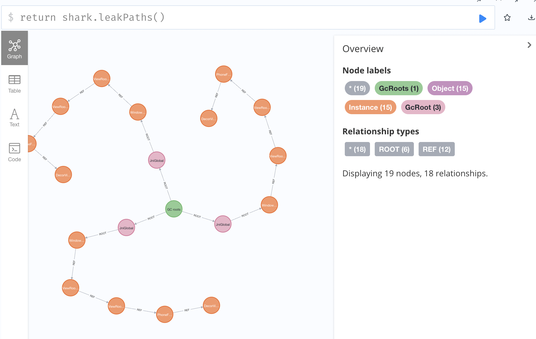 Neo4J heap dump