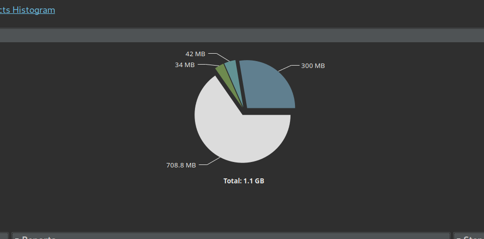 Flaky OutOfMemoryError trino-faulttolerant-tests · Issue #15293 ...