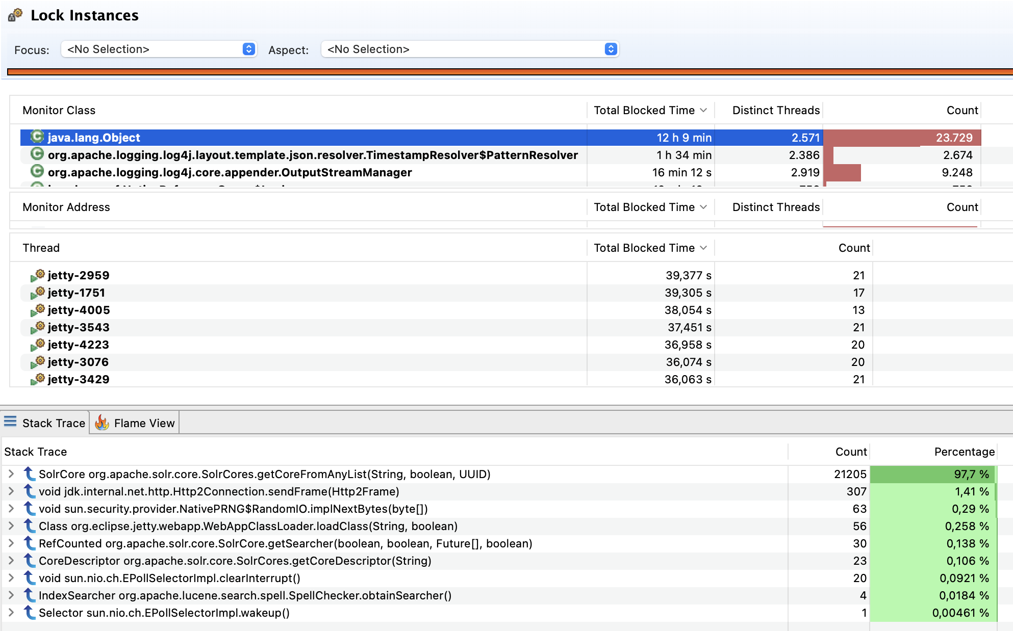 solr-issues-solrcores-locking