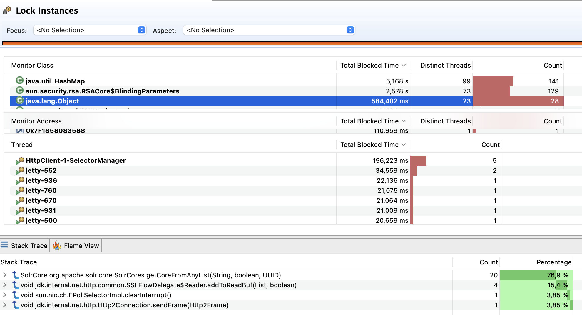 solr-issues-solrcores-after