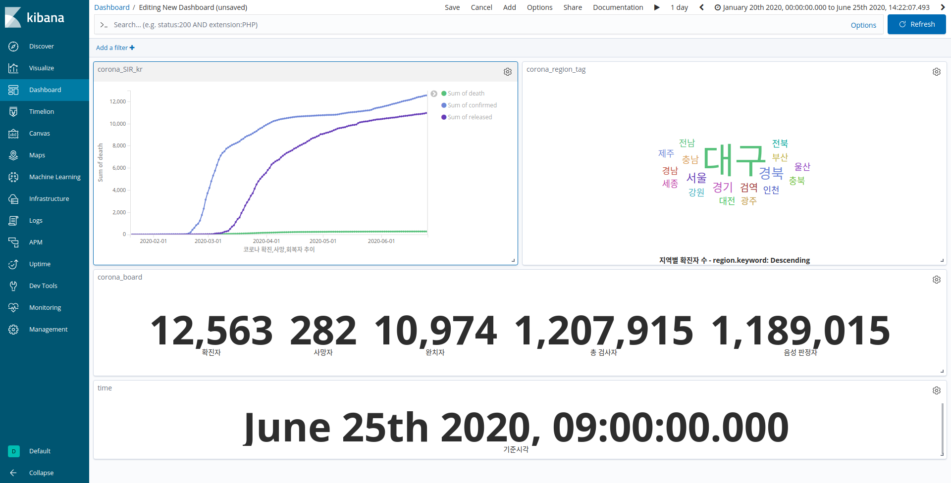 screencapture-localhost-5601-app-kibana-2020-06-25-14_26_39