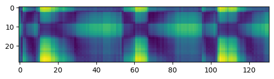 dtw_layer5_multi