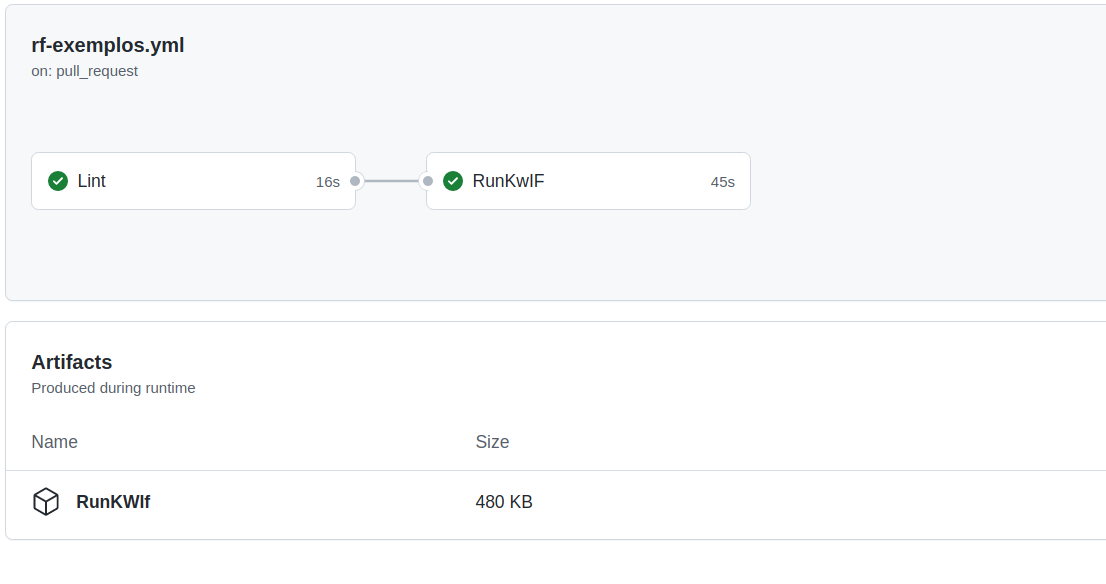 GitHub - carlosnizolli/ExemplosRobotFramework