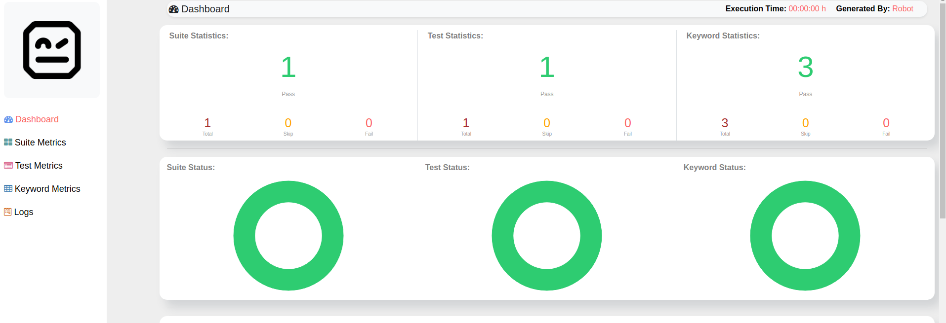 GitHub - carlosnizolli/ExemplosRobotFramework